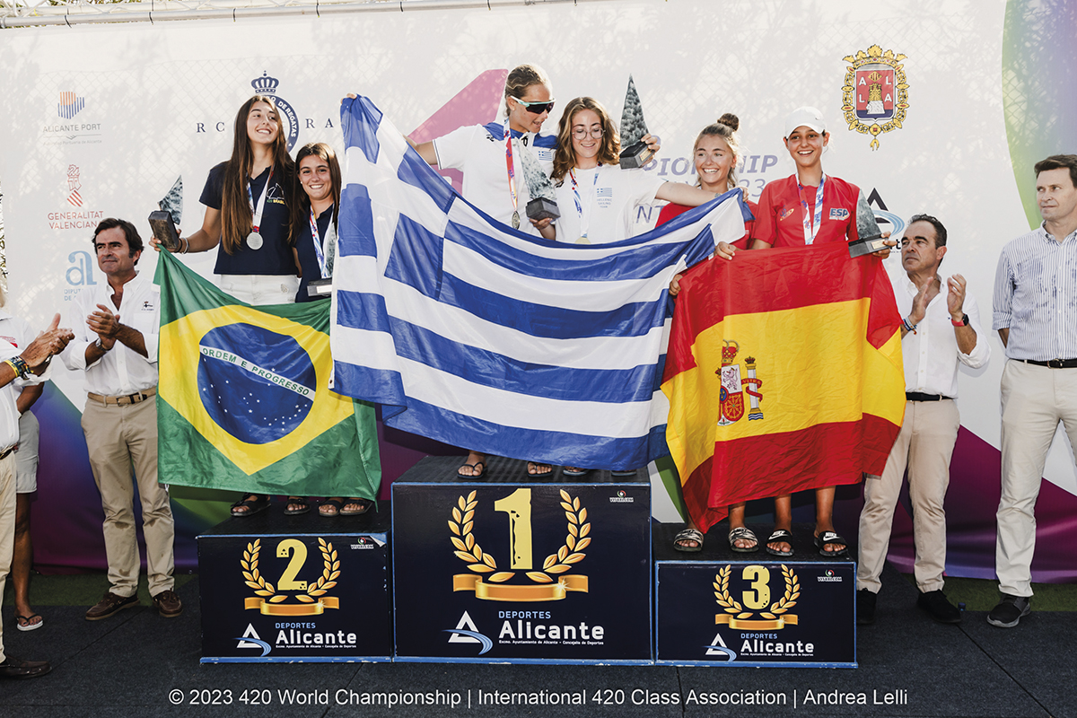 mundial420 3