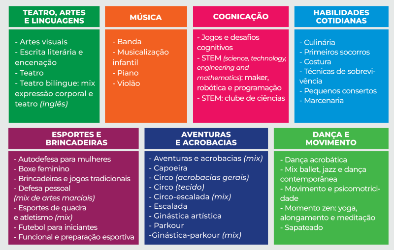 Sem título