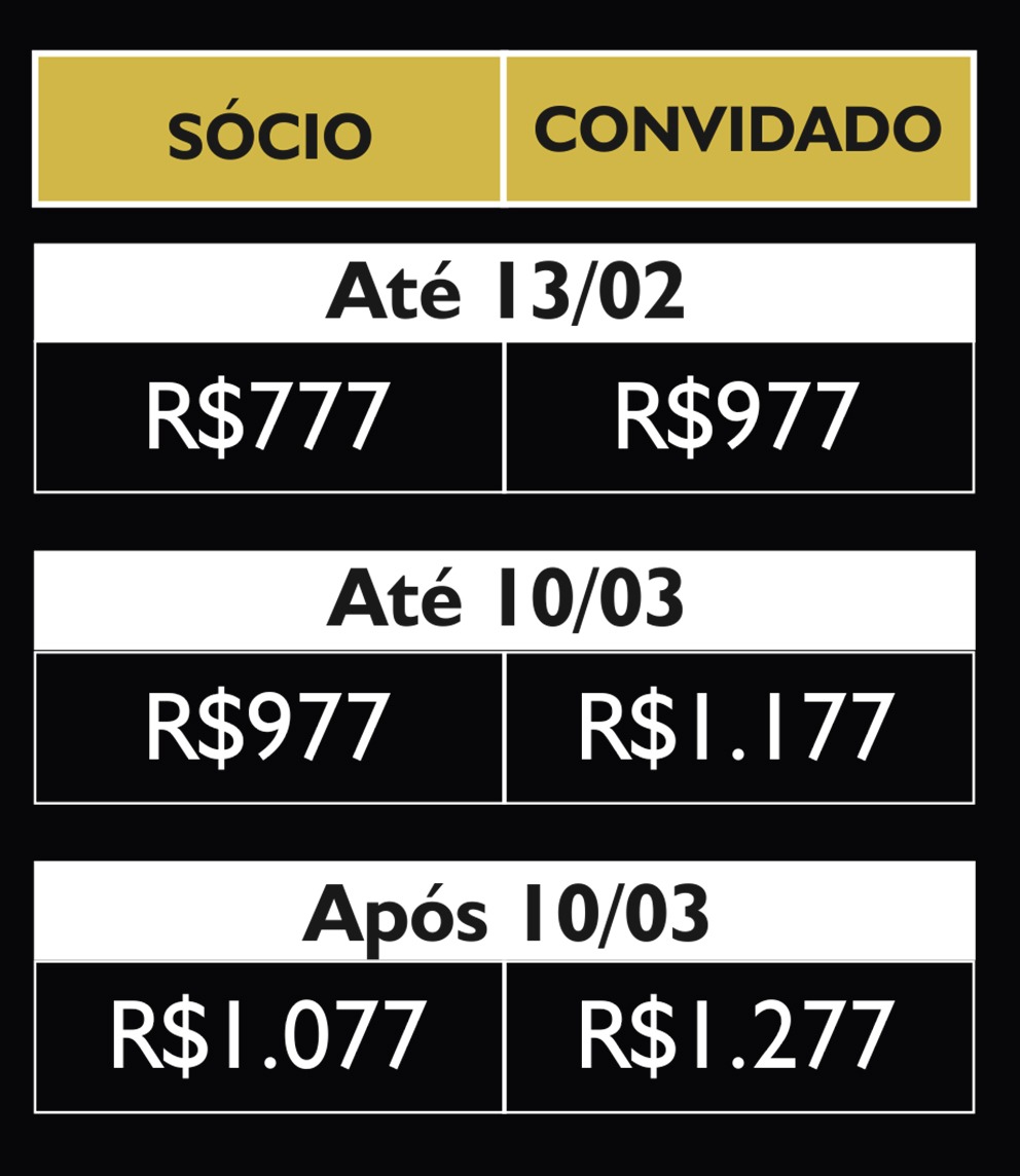 ingressos